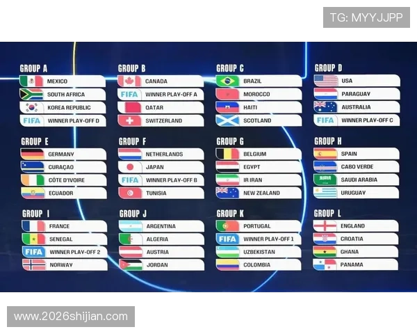 2026美加墨世界杯中国队与其他强队的实力对比与竞争分析